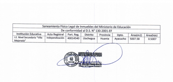 Saneamiento Físico Legal de Ia II.EE. Villa Mejorada
