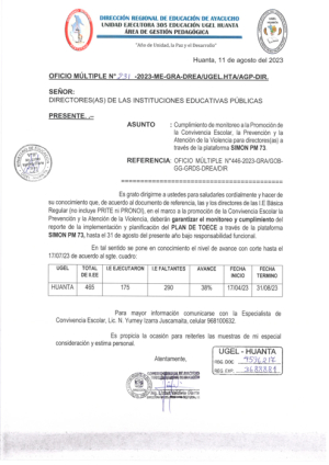 OFICIO MULTIPLE Nº 231-2023-ME-GRA-DREA/UGEL.HTA/AGP-DIR