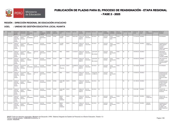 PUBLICACIÓN DE PLAZAS PARA EL PROCESO DE REASIGNACIÓN - ETAPA REGIONAL - FASE 2 - 2025